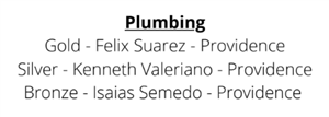 plumb 